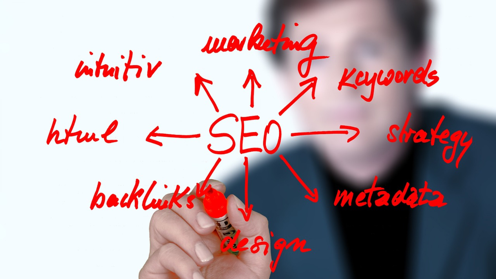 Pourquoi le SEO ne doit jamais être négligé ?
